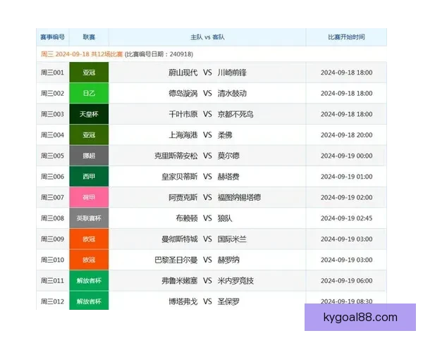 掌握最新体育赛事资讯赢取丰厚奖金的权威竞猜平台 掌握最新体育赛事资讯赢取丰厚奖金的权威竞猜平台
