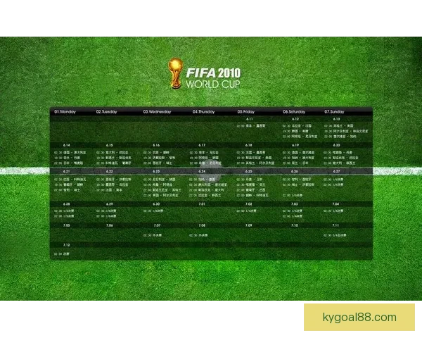 世界杯赛事胜负预测技巧全解析让你投注更精准更稳健