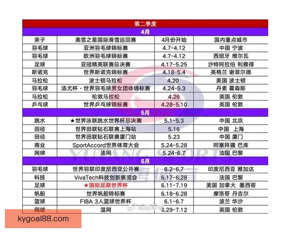 2026年世界杯精彩赛事回顾与数据分析全景解读