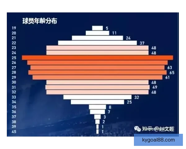 世界杯竞猜胜负预测策略数据分析与球队状态深度解读指南实战技巧 世界杯竞猜胜负预测策略数据分析与球队状态深度解读指南实战技巧